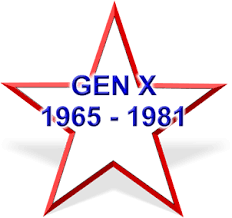 gnex